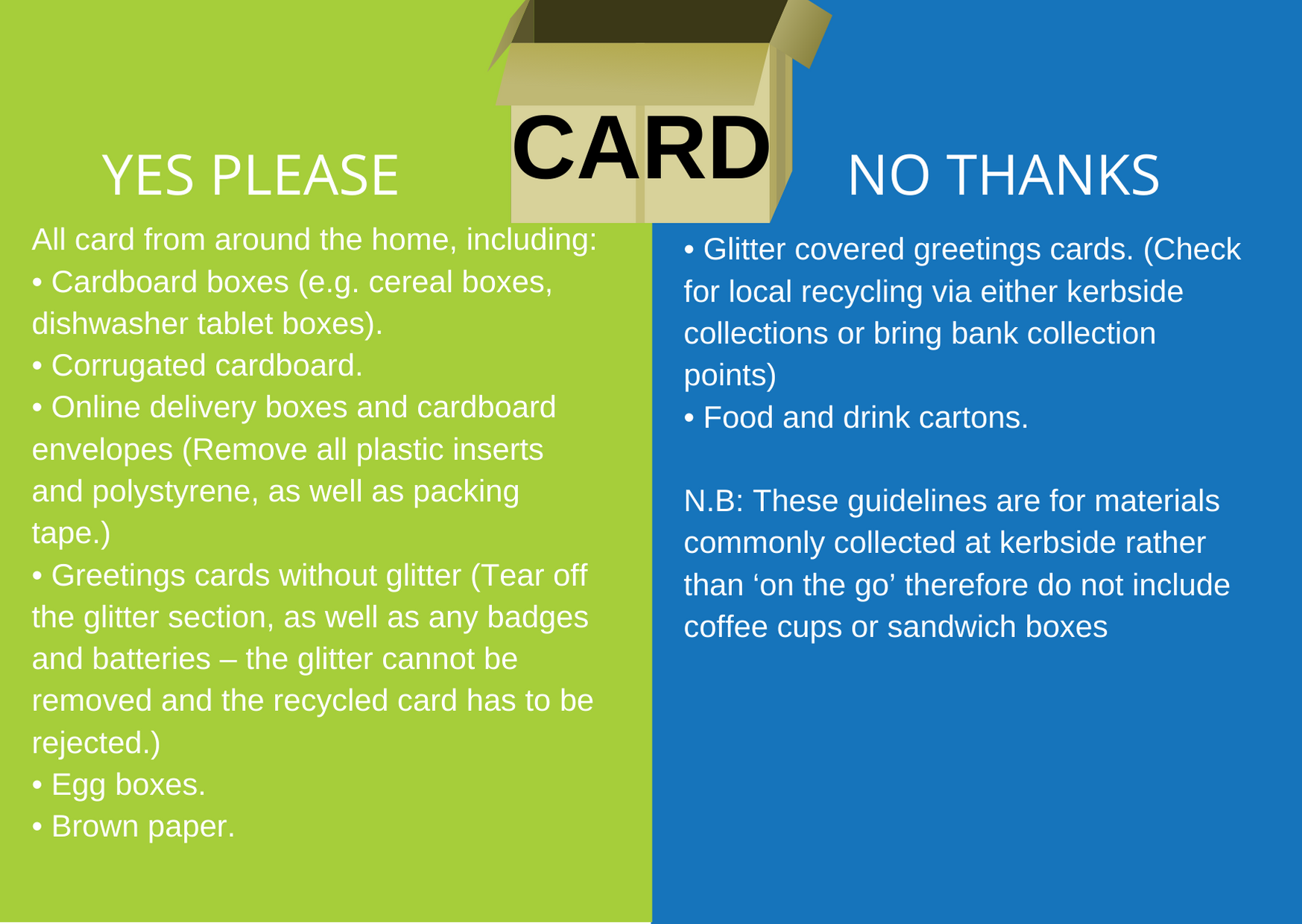 What card can i recycle