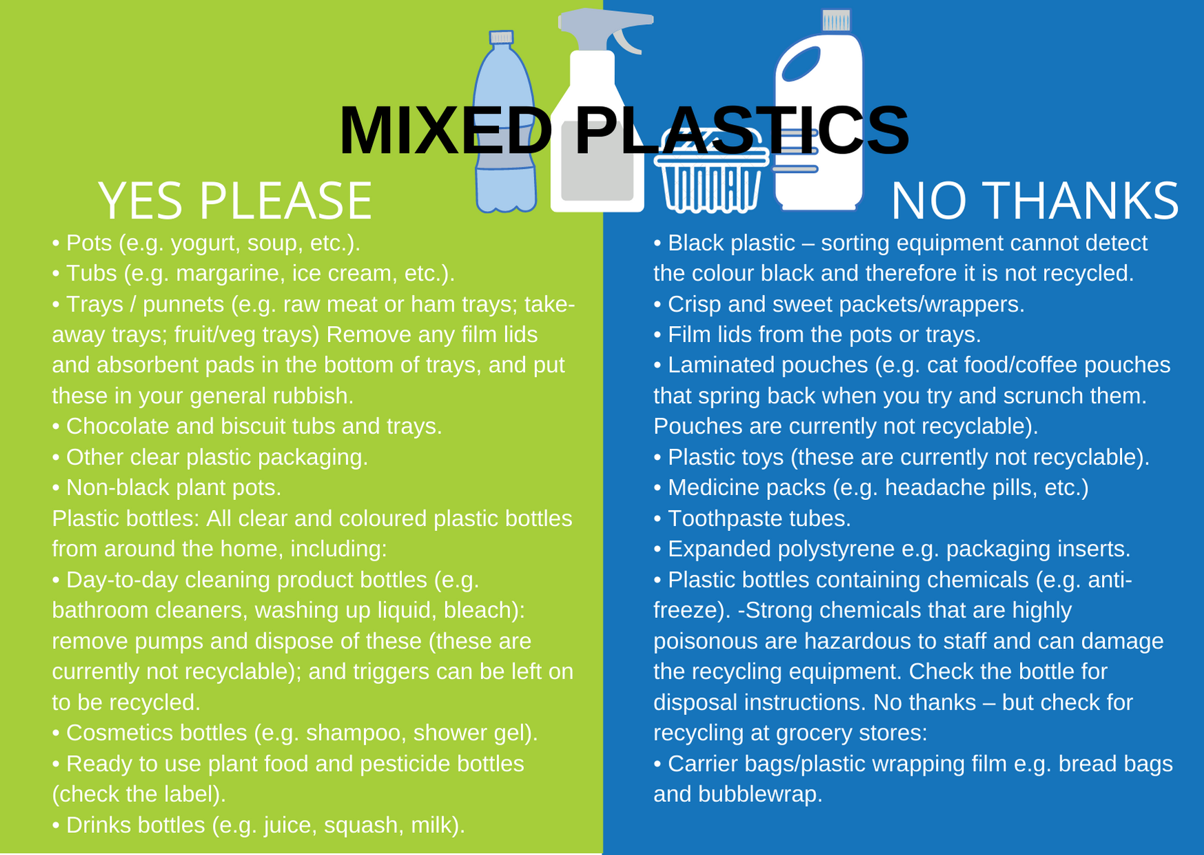 Recycling guide What mixed plastic can i recycle
