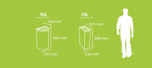 adapt recycling bin dimensions