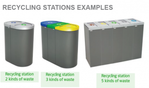 adapt recycling station examples