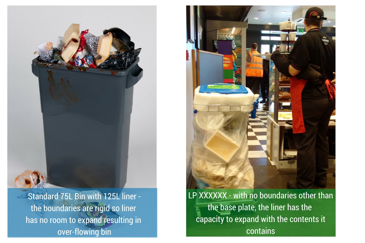 longopac continuous liner and standard bin liner comparison